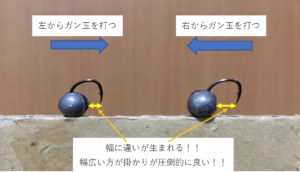 ヘチ釣り ガン玉の向きと打ち方解説 初心者目線の初歩の初歩 状況に合わせたガン玉が命