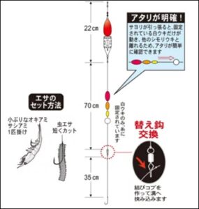 明石 サヨリ釣りのシーズン到来 釣れる餌や仕掛けを紹介