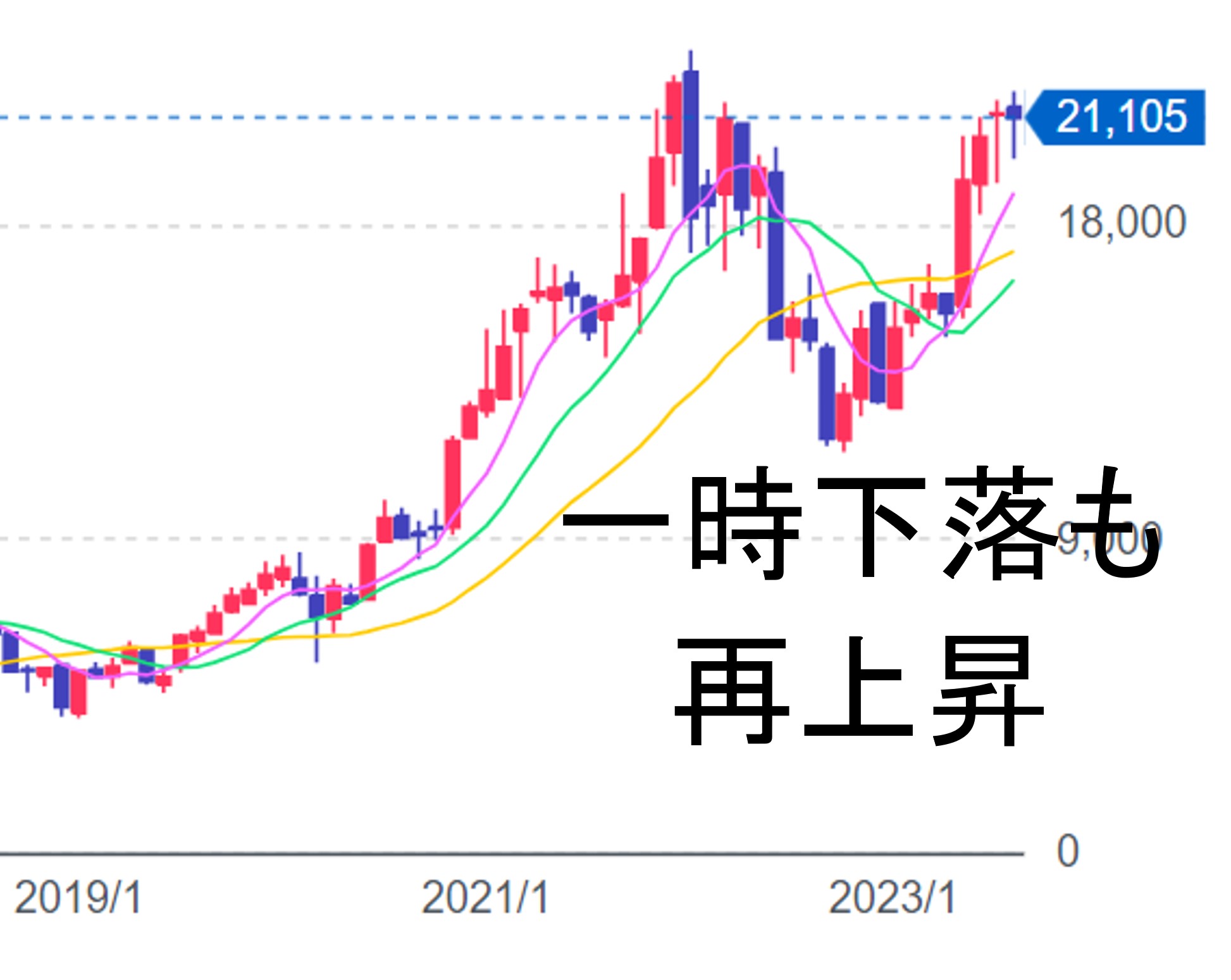 仰天ニュース アルコール依存症